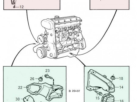 Volvo 16v engine mounts OEM diagram