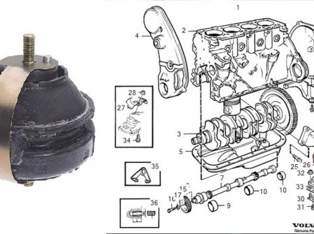 volvo 740 940 engine mount 8V OE 1378657 diagram