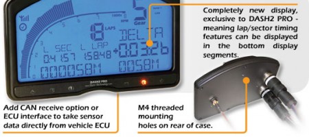race technology dash2 pro display