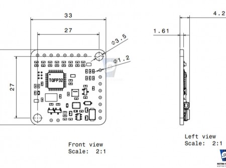EcuMaster CANbus Switch Board Dimensions